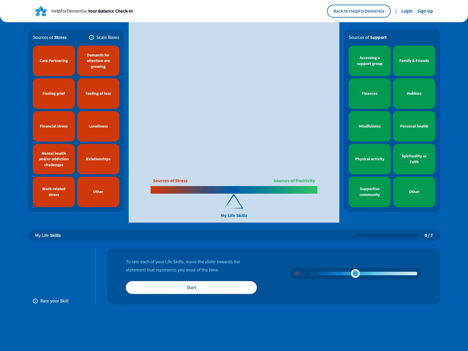 Your Balance Check-In, an interactive scale weighing sources of stress against sources of support