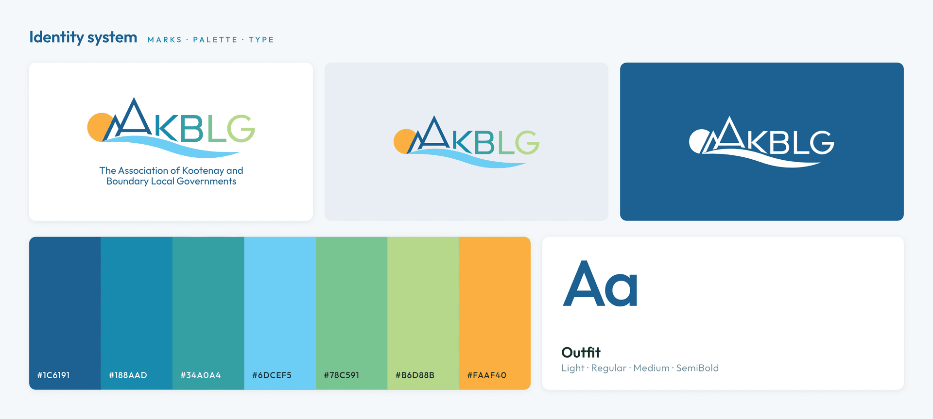 The AKBLG identity system: marks, palette and type