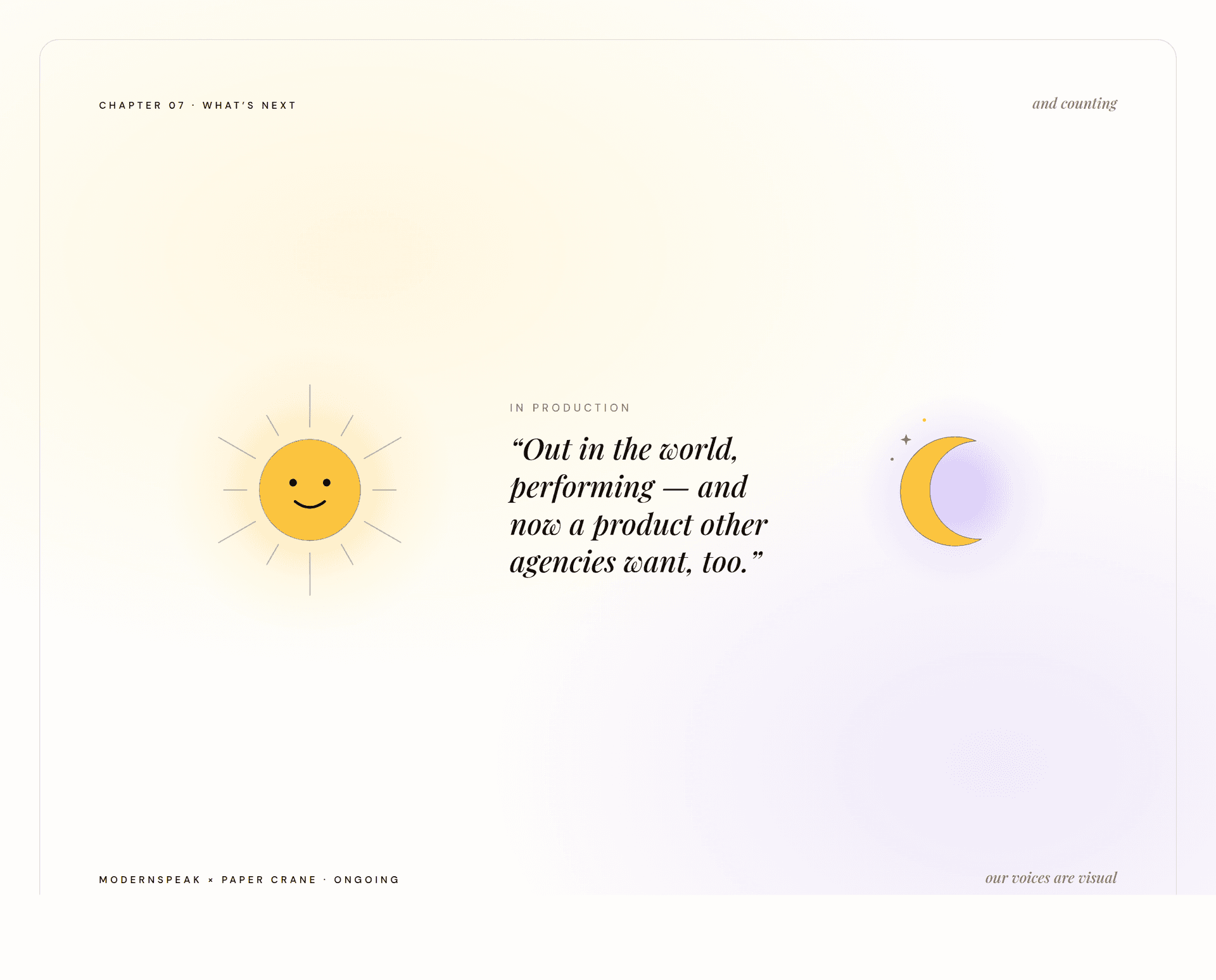 MODERNSPEAK — in production, and still growing