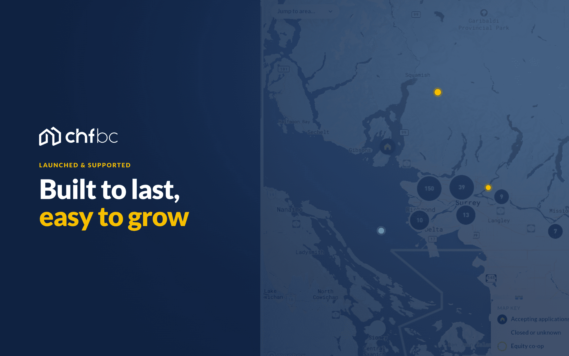Modern infrastructure for BC's co-op housing sector