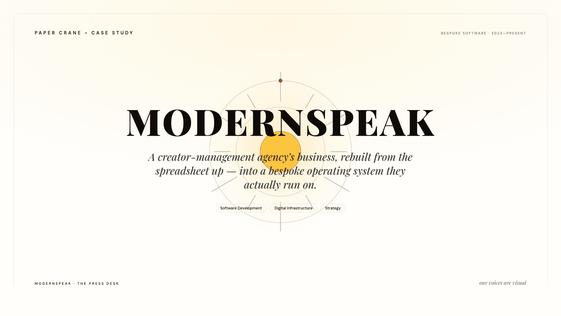 MODERNSPEAK case study cover