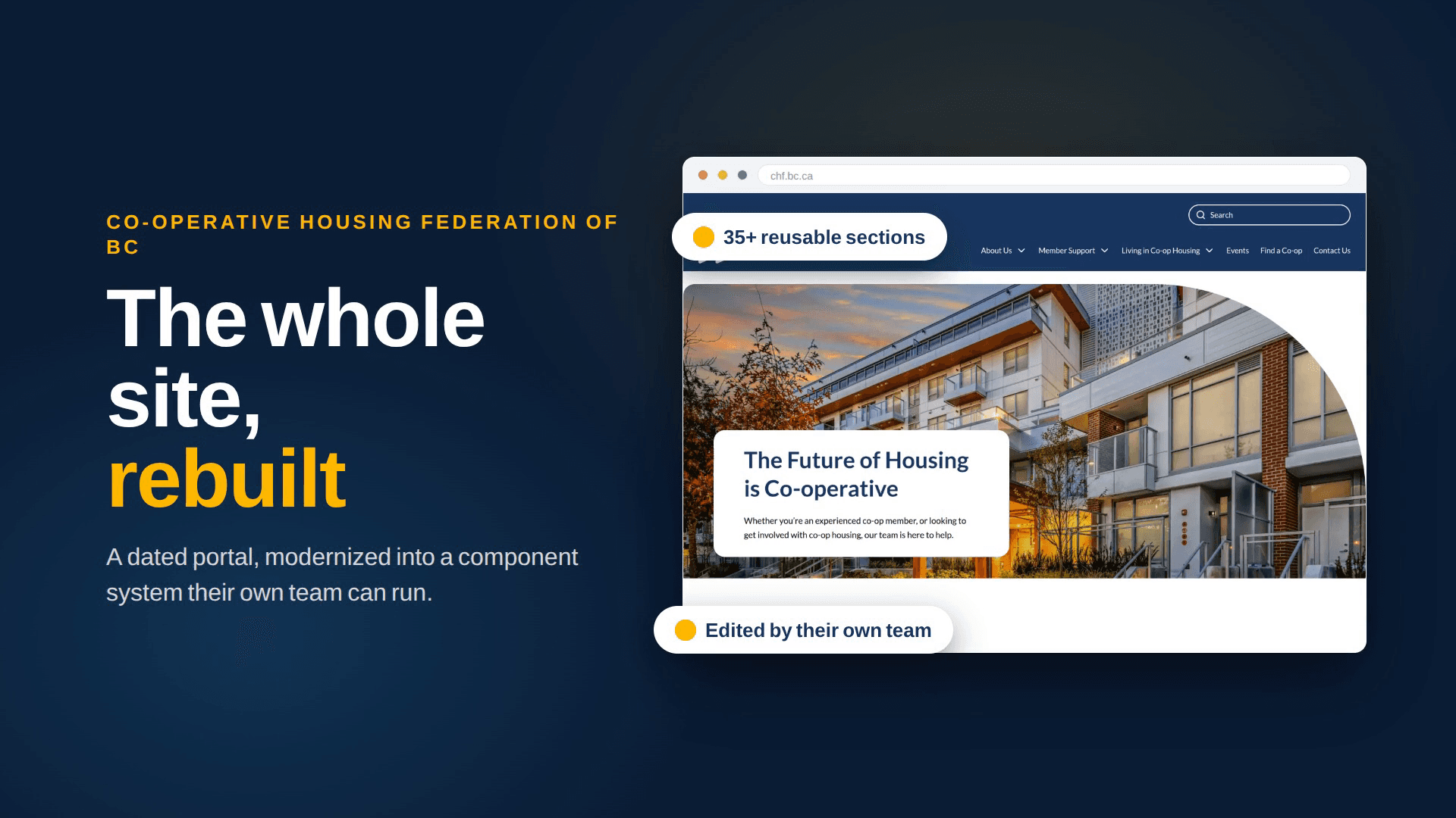 CHF BC case study: the whole site, rebuilt into a system their team can run