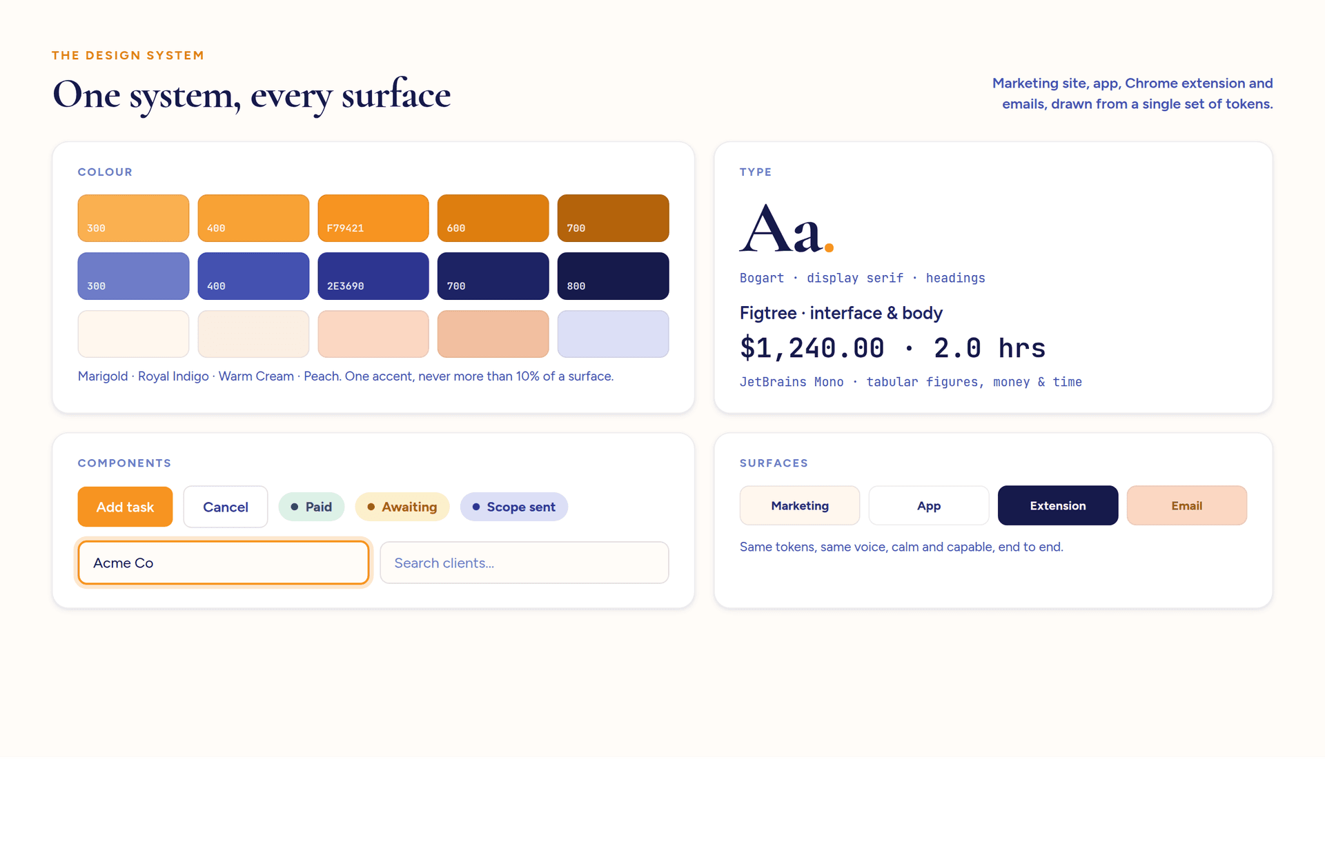 The Zephy design system: colour scale, type specimen and components