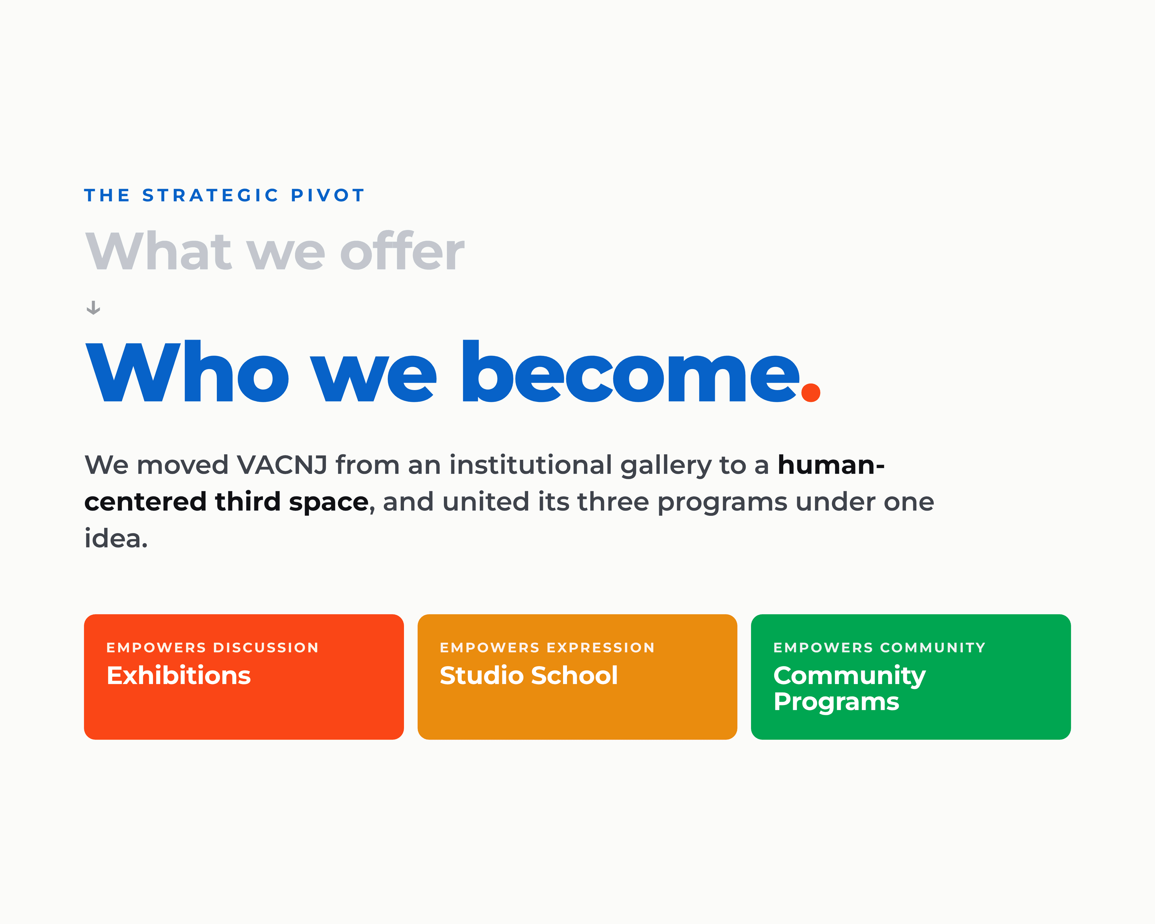 The strategic pivot: from what we offer to who we become