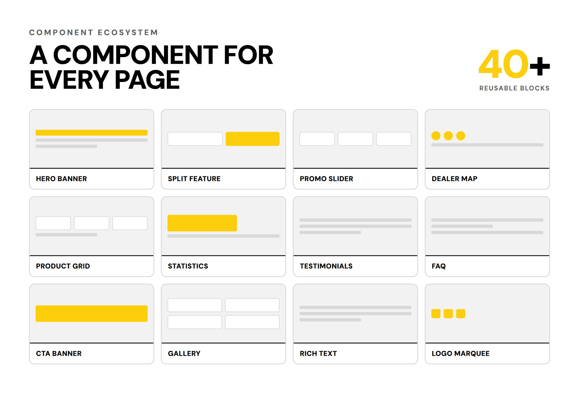 A library of 40+ reusable page-builder components