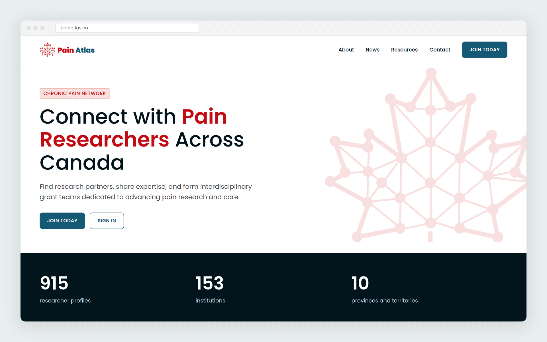 The painatlas.ca home page
