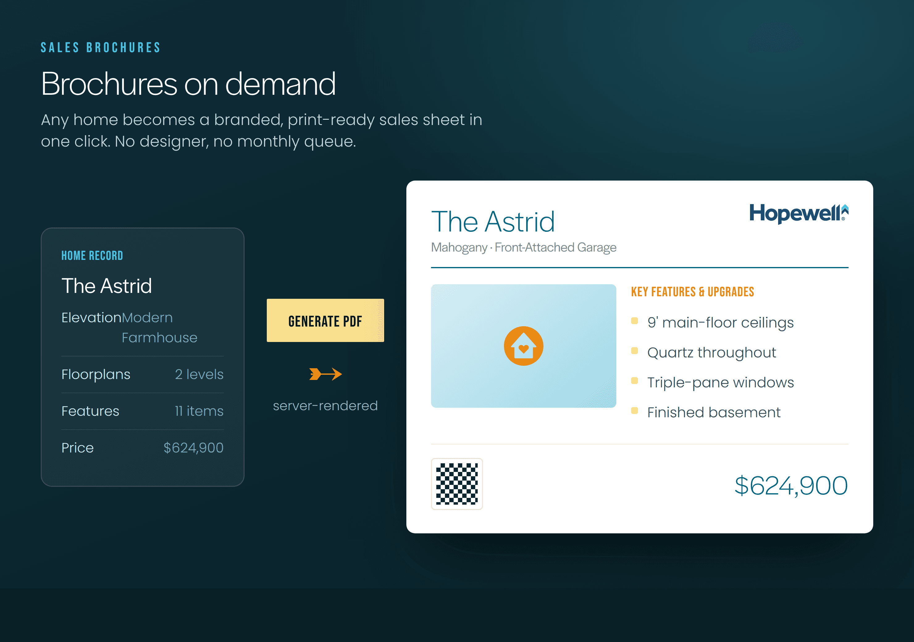 The per-home brochure generator rendering a branded, print-ready PDF sales sheet on demand