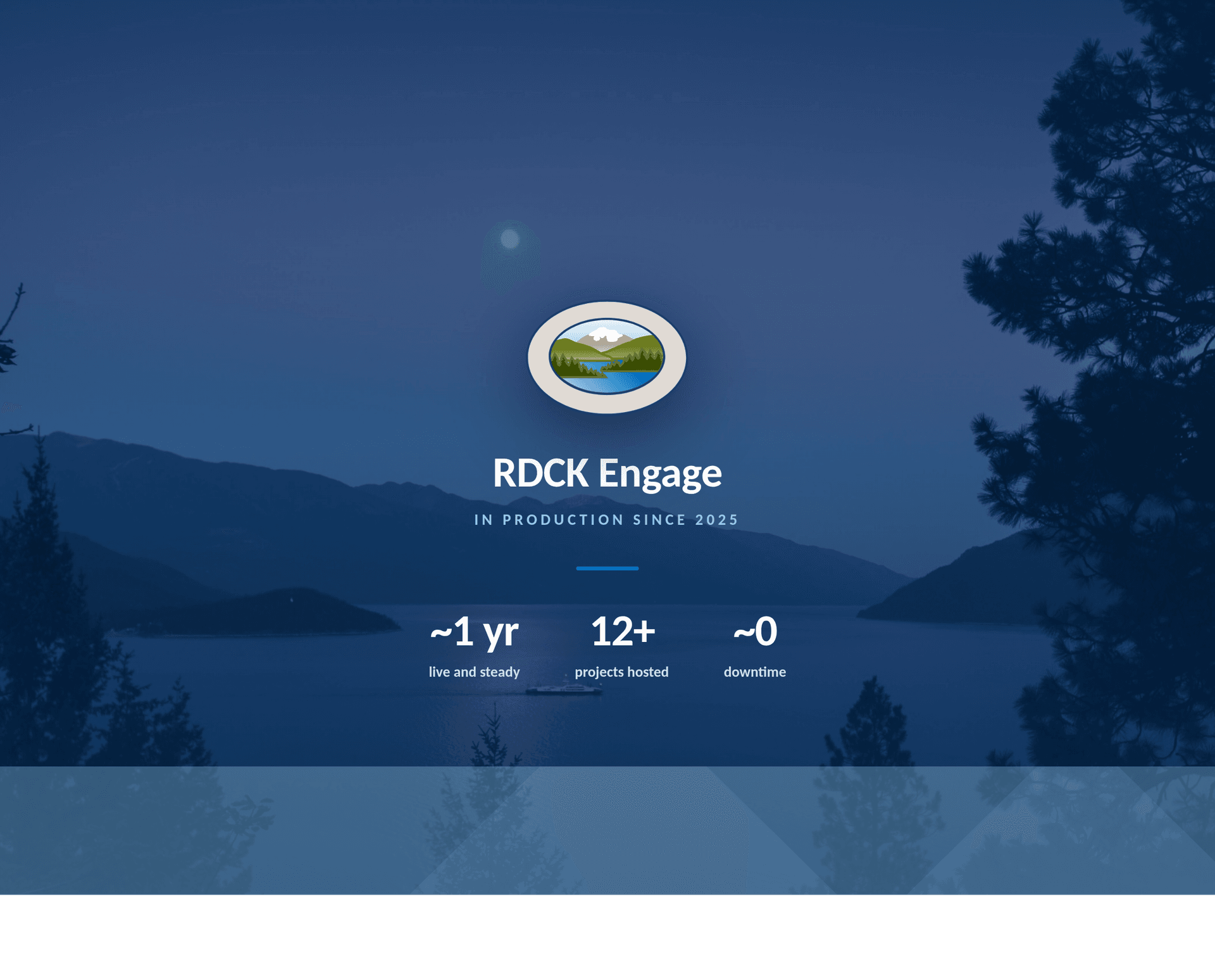 RDCK Engage, in production and still going