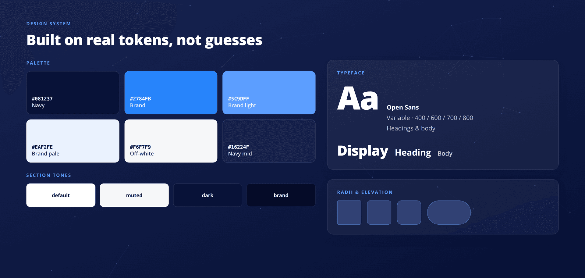 The ERP-One design system: palette, Open Sans type, section tones and radii