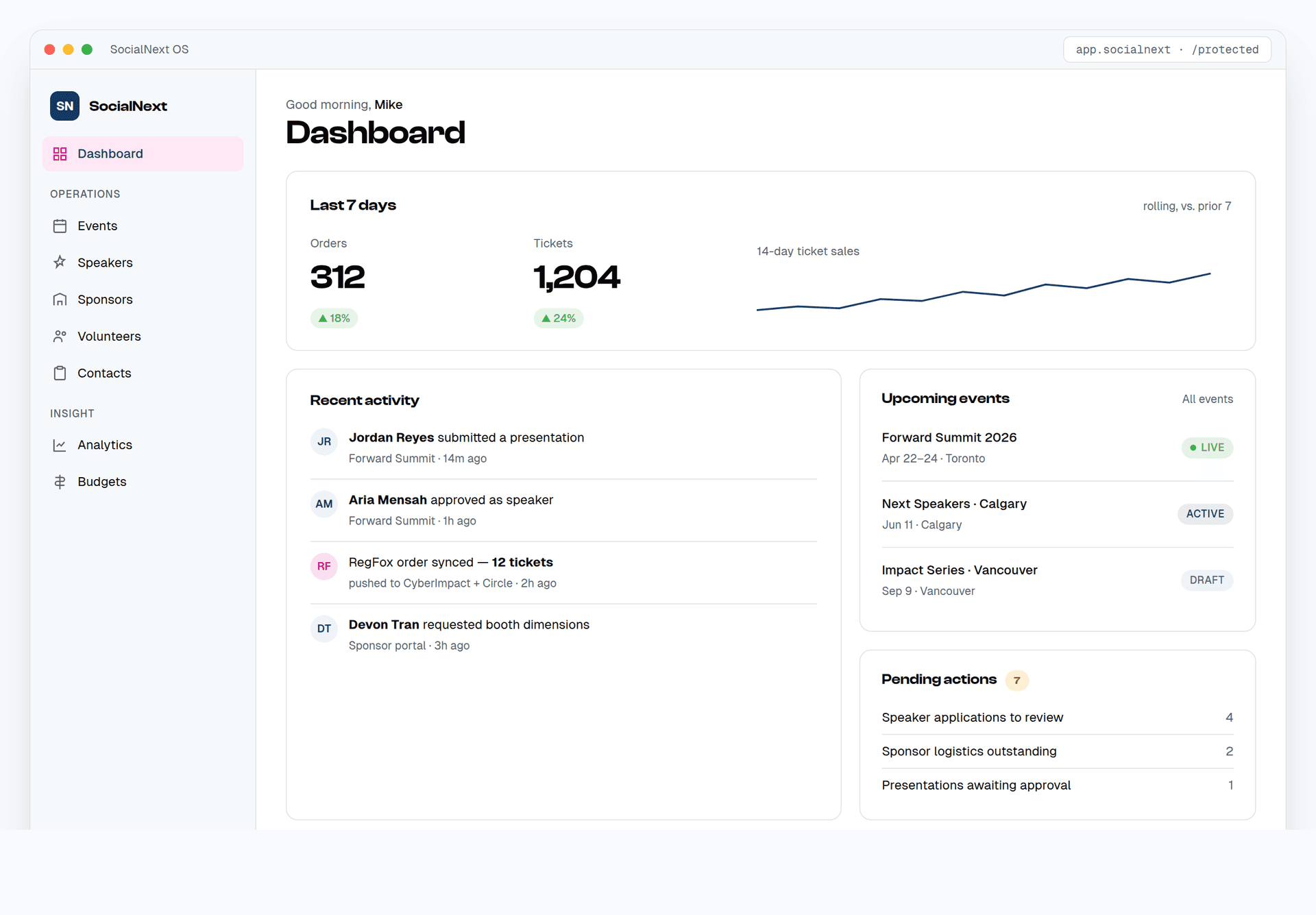 SocialNext OS admin dashboard with live KPIs and upcoming events