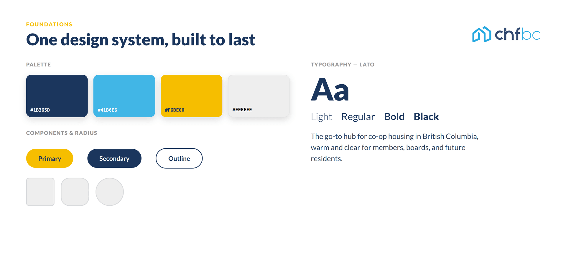 The CHF BC design system: navy and gold palette, Lato type, and tokens