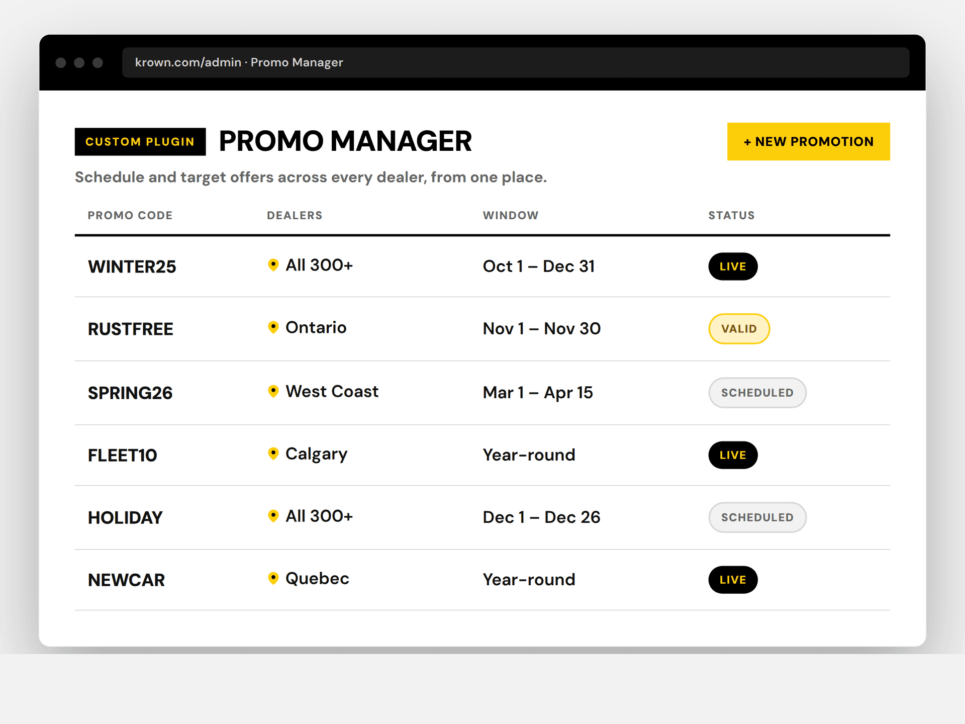 The custom Promo Manager plugin