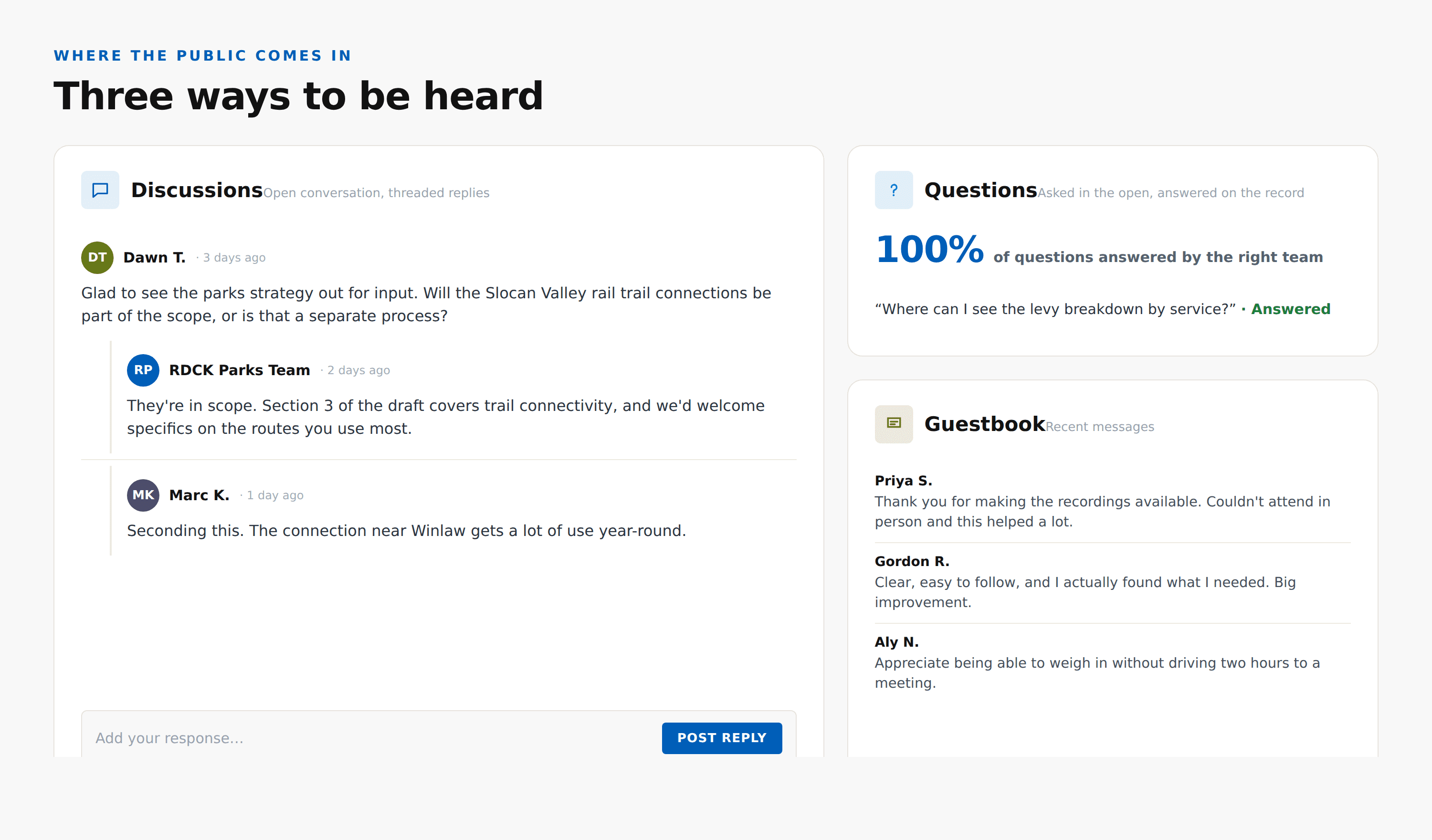 The three public channels: threaded discussions, questions answered on the record, and a guestbook of recent messages