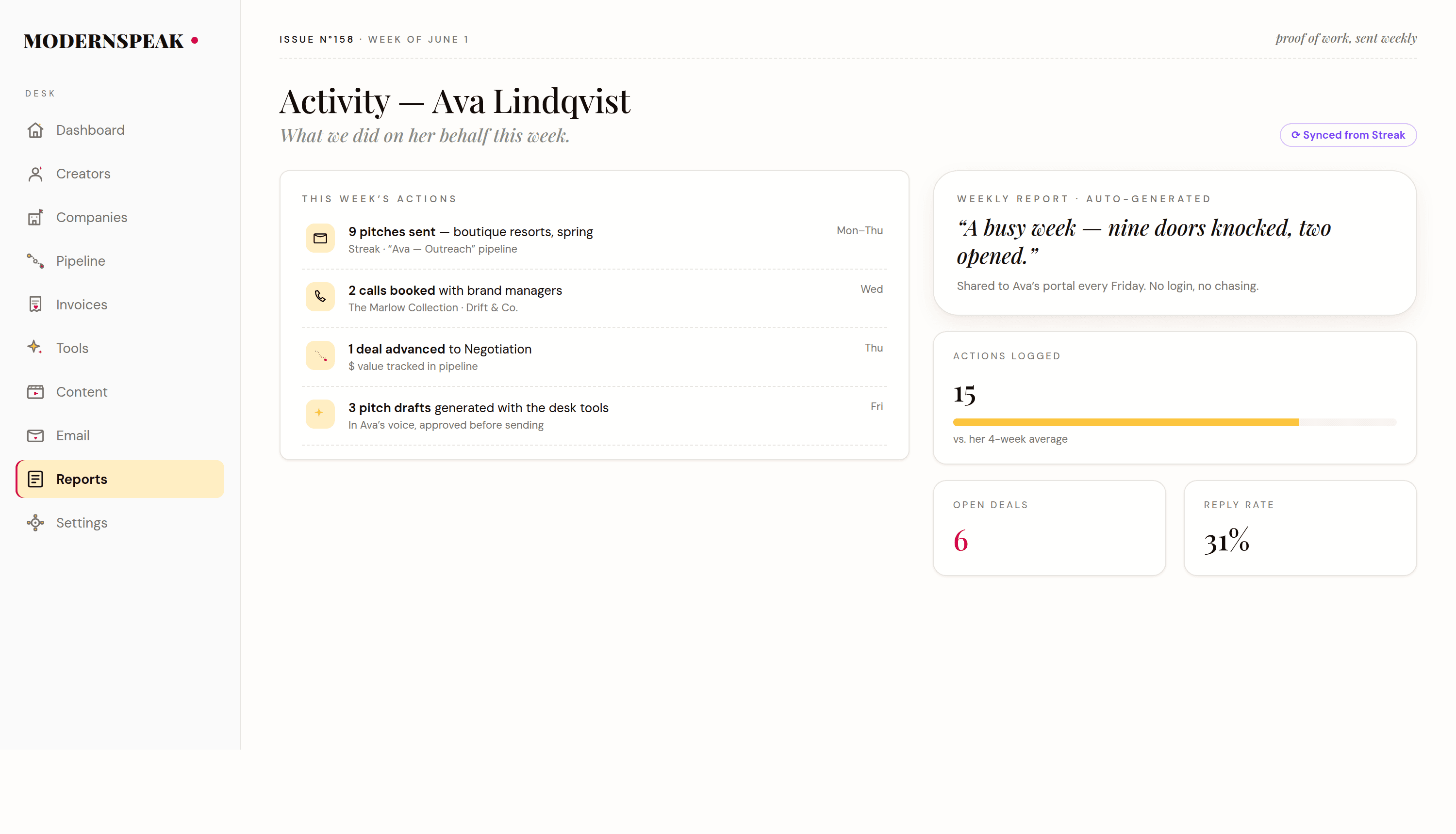 A weekly activity report, auto-generated from Streak