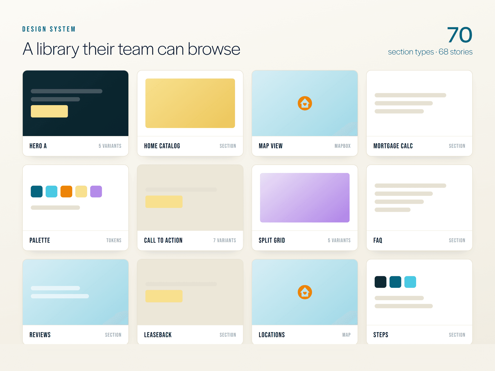 The design system: 70 browsable section types and 68 Storybook stories