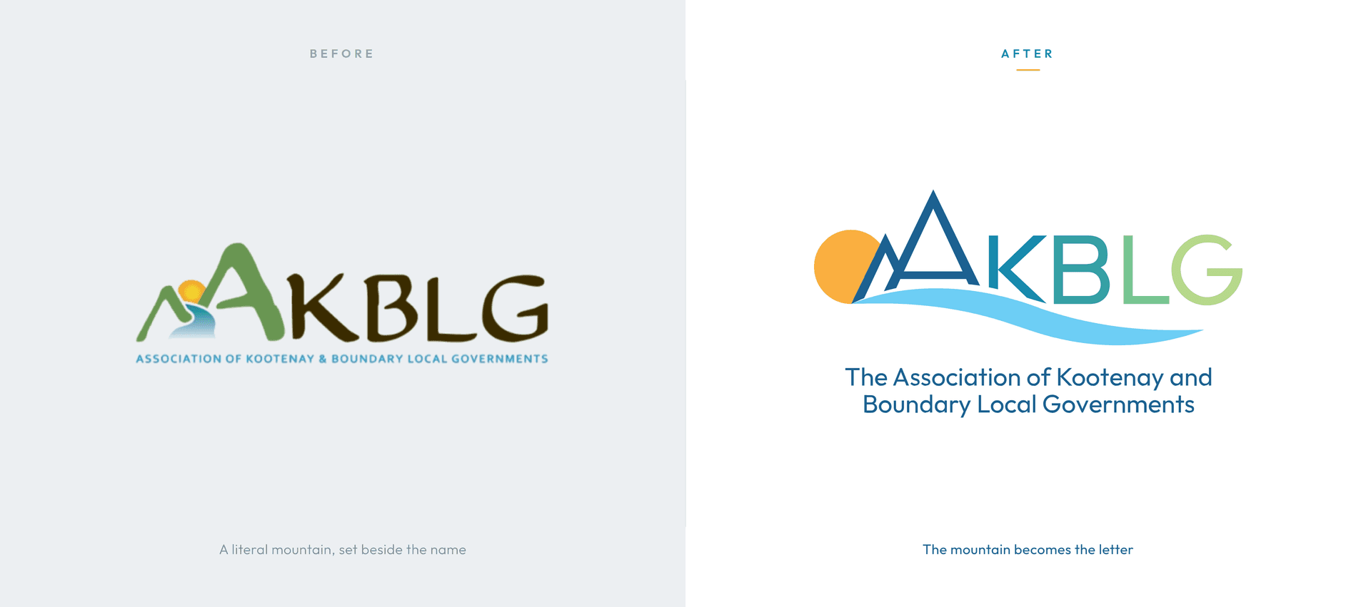 The old AKBLG mark beside the new one