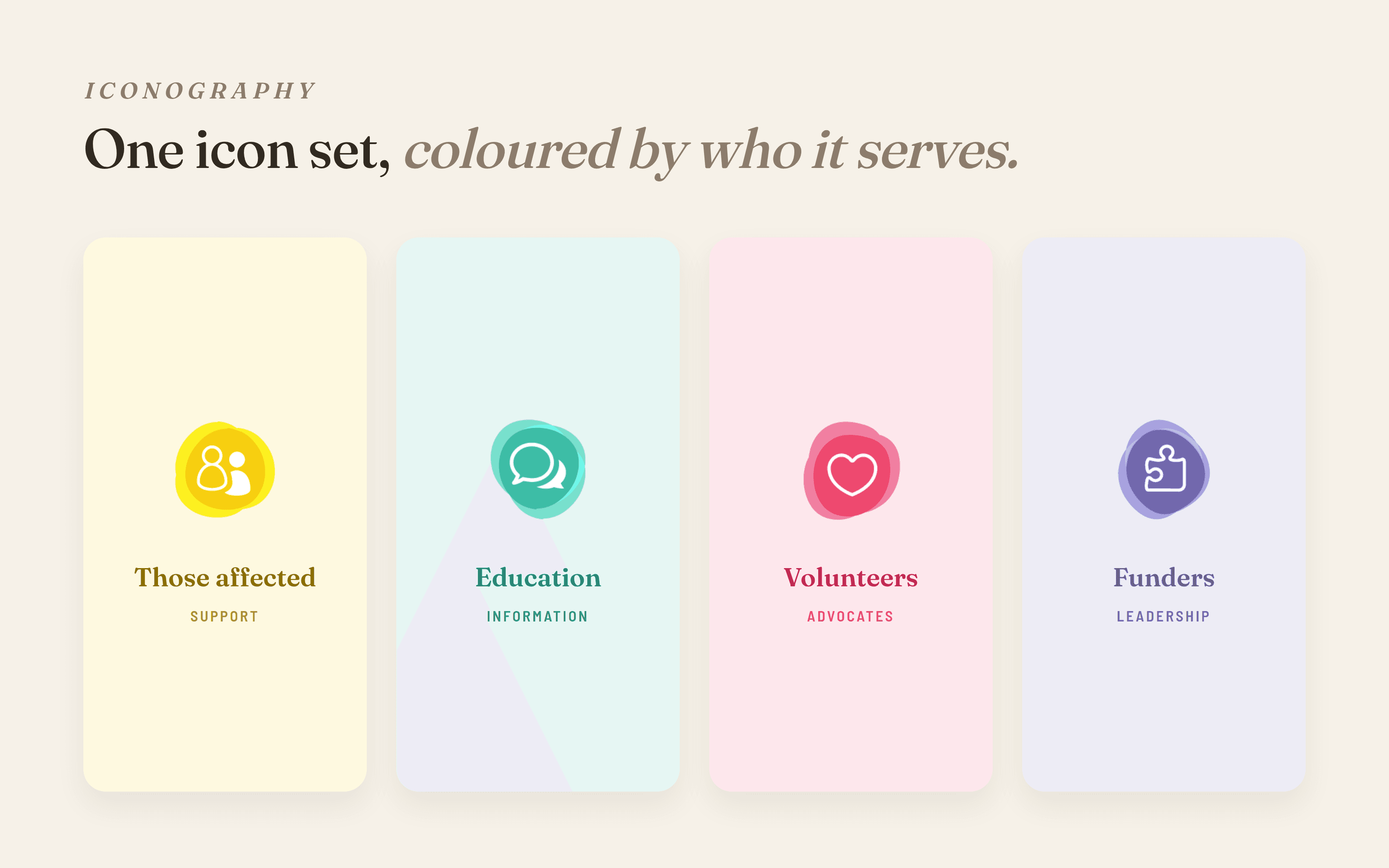 One icon set, coloured by the audience it serves