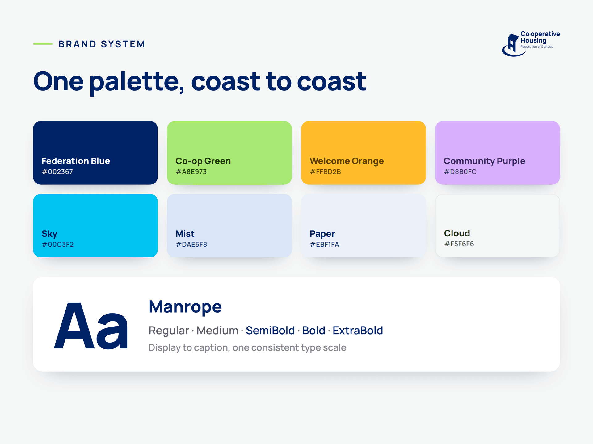 The CHF Canada brand system: palette and Manrope type