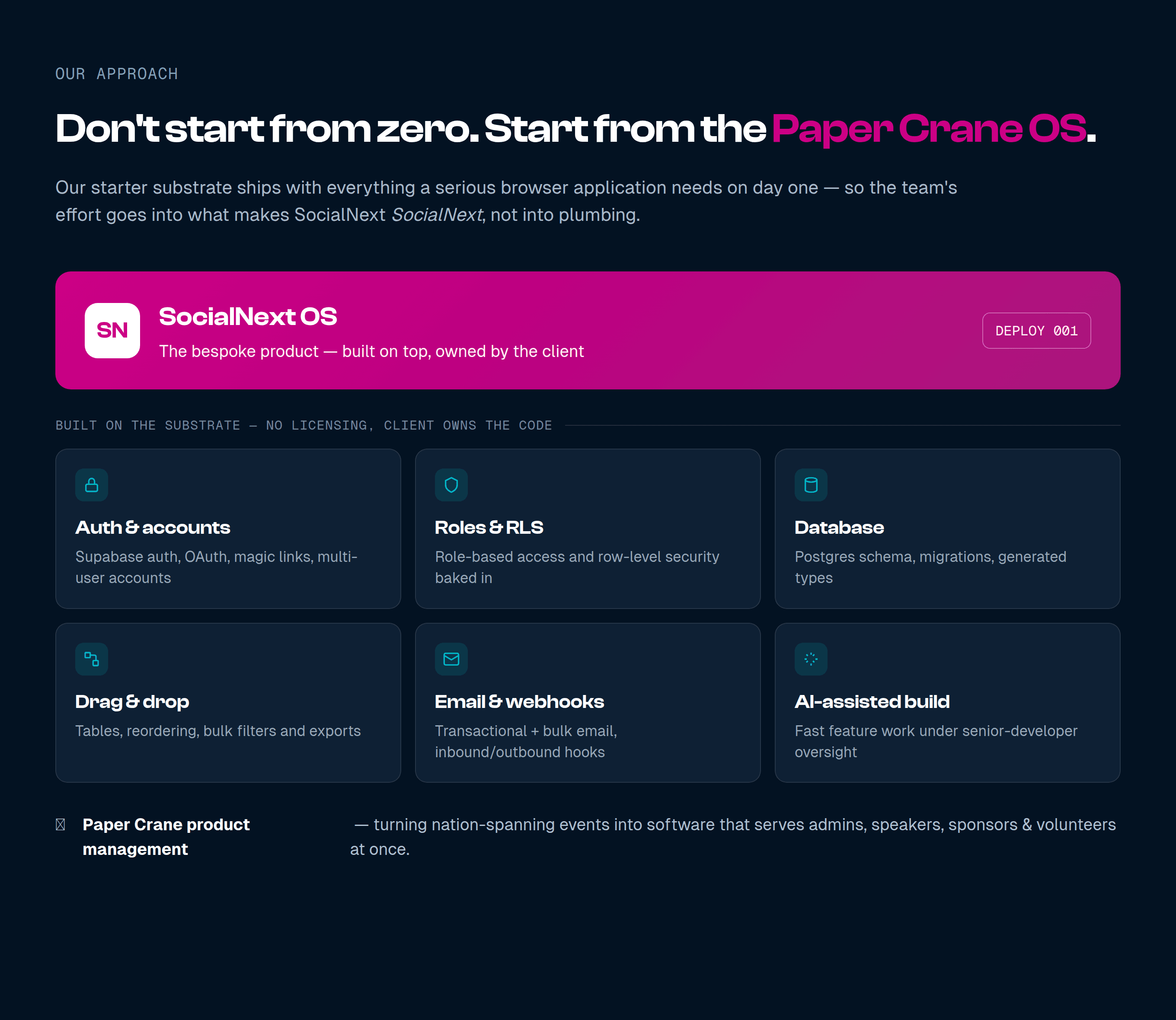 The Paper Crane OS substrate that SocialNext is built on
