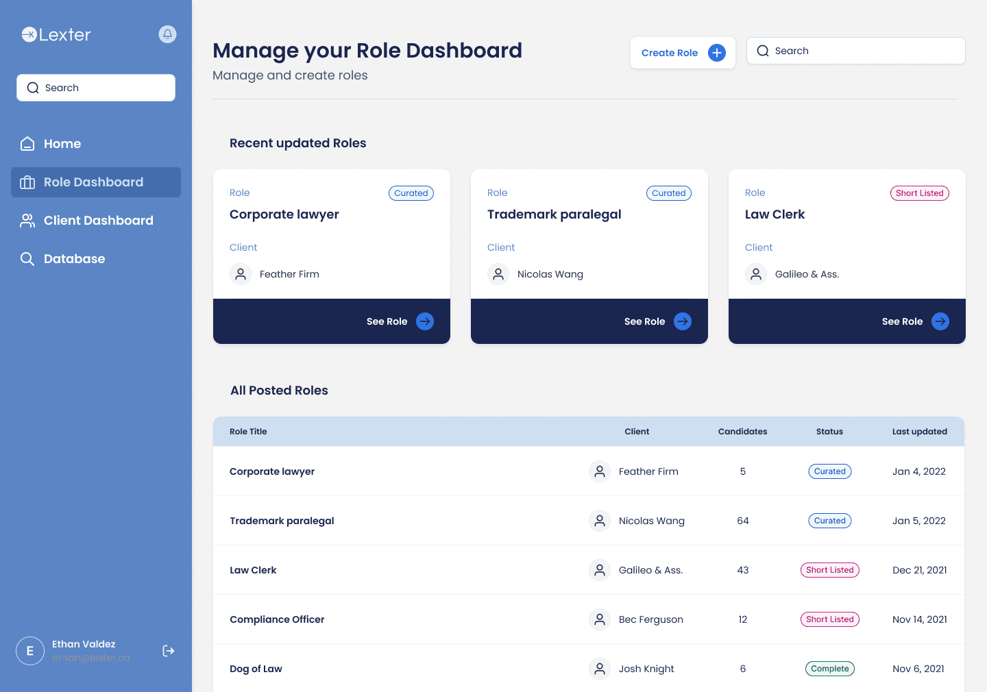 The Lexter role dashboard, listing open legal roles with candidate counts and status