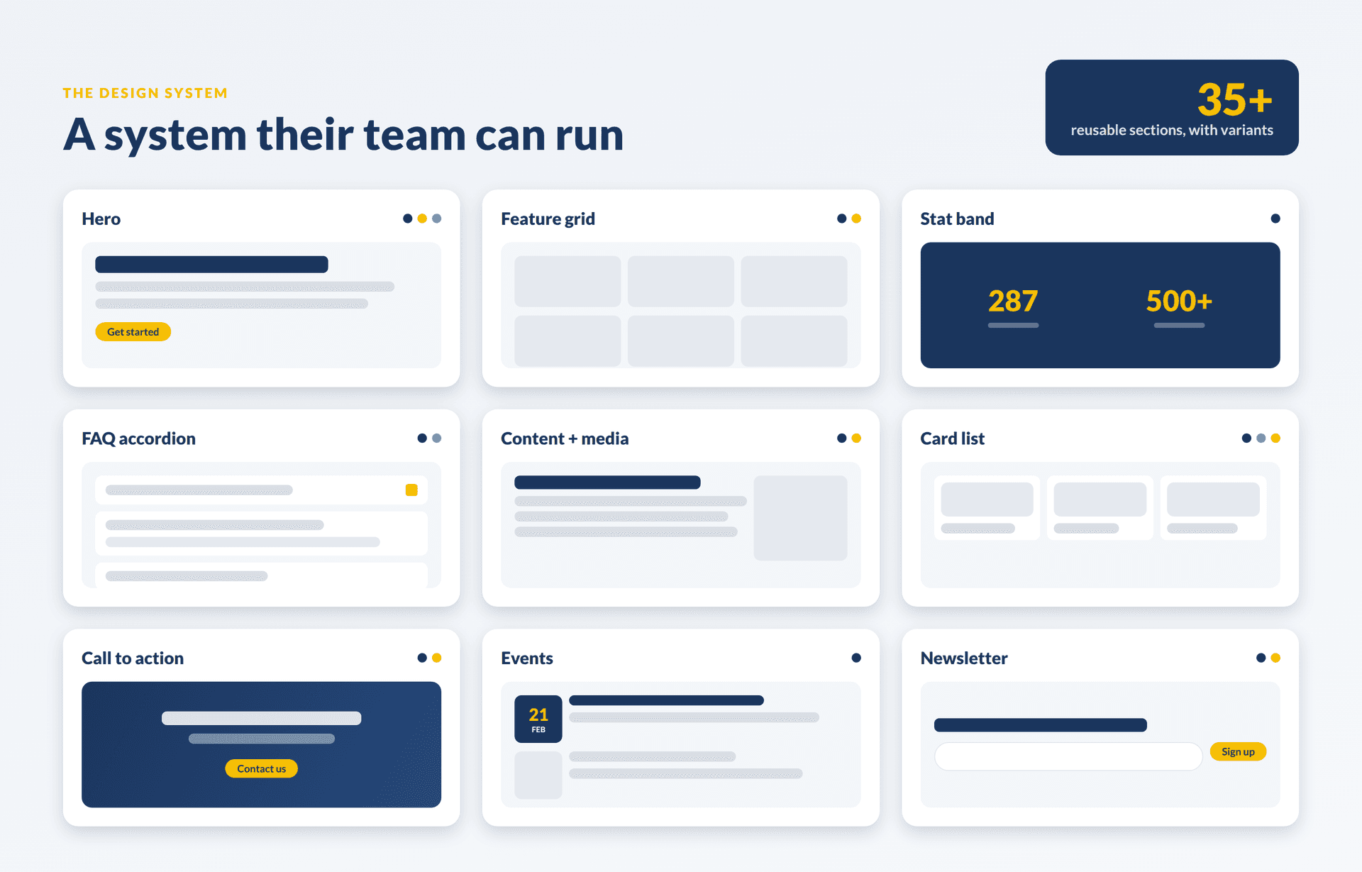 The CHF BC component library: 35+ reusable sections with variants